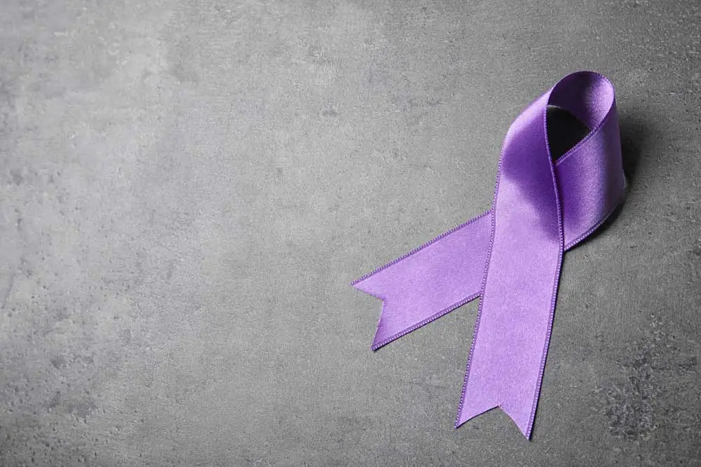 Domestic Violence Awareness