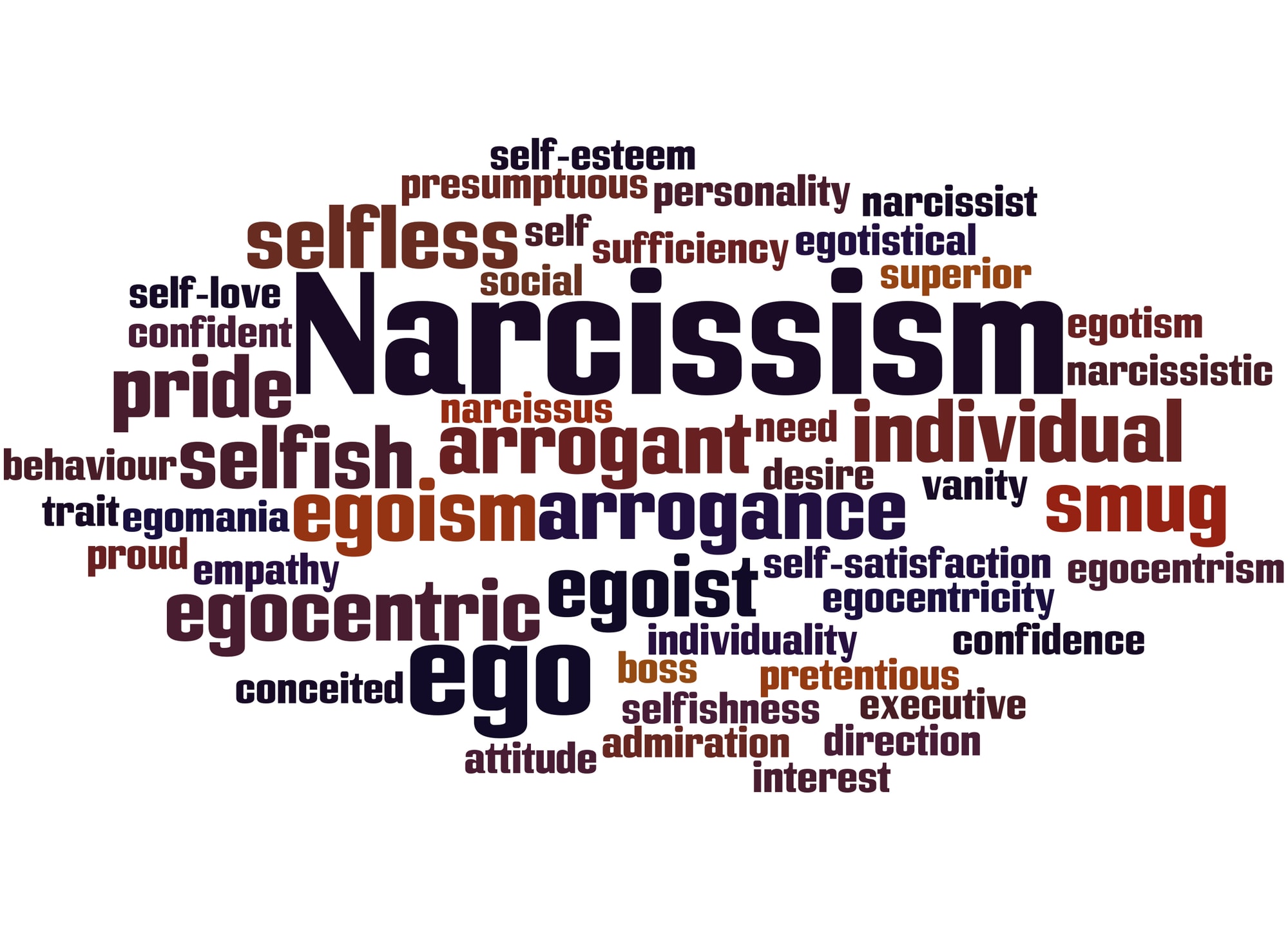 12 traits of narcissism, exploring their implications for interpersonal dynamics and offering insights for those affected.