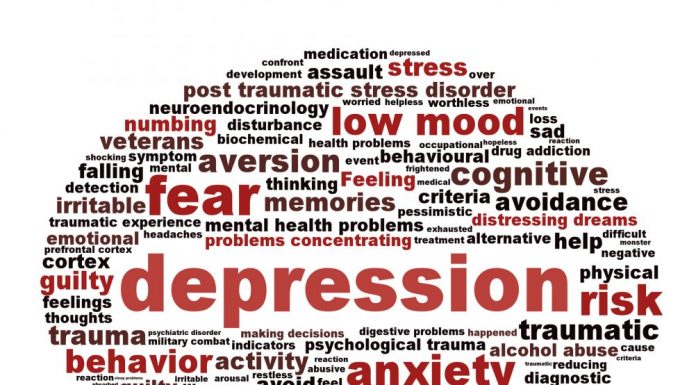 Depression Signs and Symptoms: